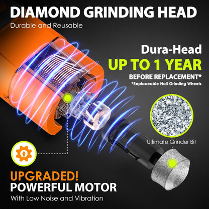 Iredoon Profi Krallenschleifer für Hunde 3-Gang Mit 4 LED-Leuchten,Mit Leistungsanzeige für Haustiere