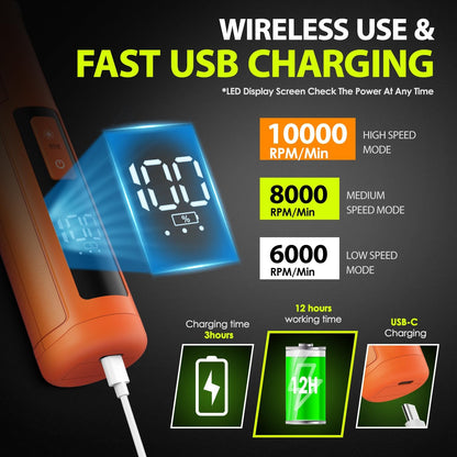 Iredoon Profi Krallenschleifer für Hunde 3-Gang Mit 4 LED-Leuchten,Mit Leistungsanzeige für Haustiere