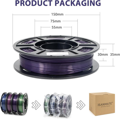 iSANMATE Silk Drucker Filament 1.75 PLA Set, Multicolor Gradient PLA 3D 250 x 4 Spule (2.2 LBS)
