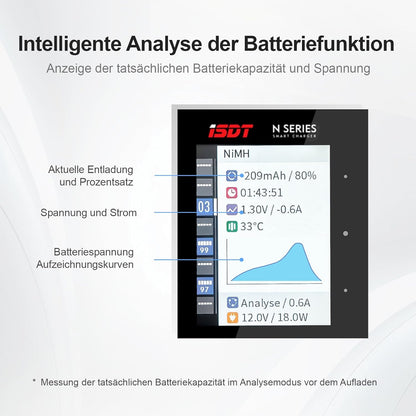 ISDT N8 8-Fach Schnellladegerät für AA/AAA Batterien mit LCD-Display,Analysefunktion