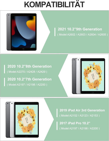 IVEOPPE iPad Tastatur Mit Hülle für 9./8./7. Gen... QWERTZ, Minzgrün
