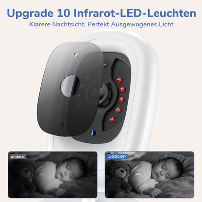 Jeeber Ohne WLAN 5" IPS Babyphone mit Kamera, 1080P Babyphone, HDR Nachtsicht