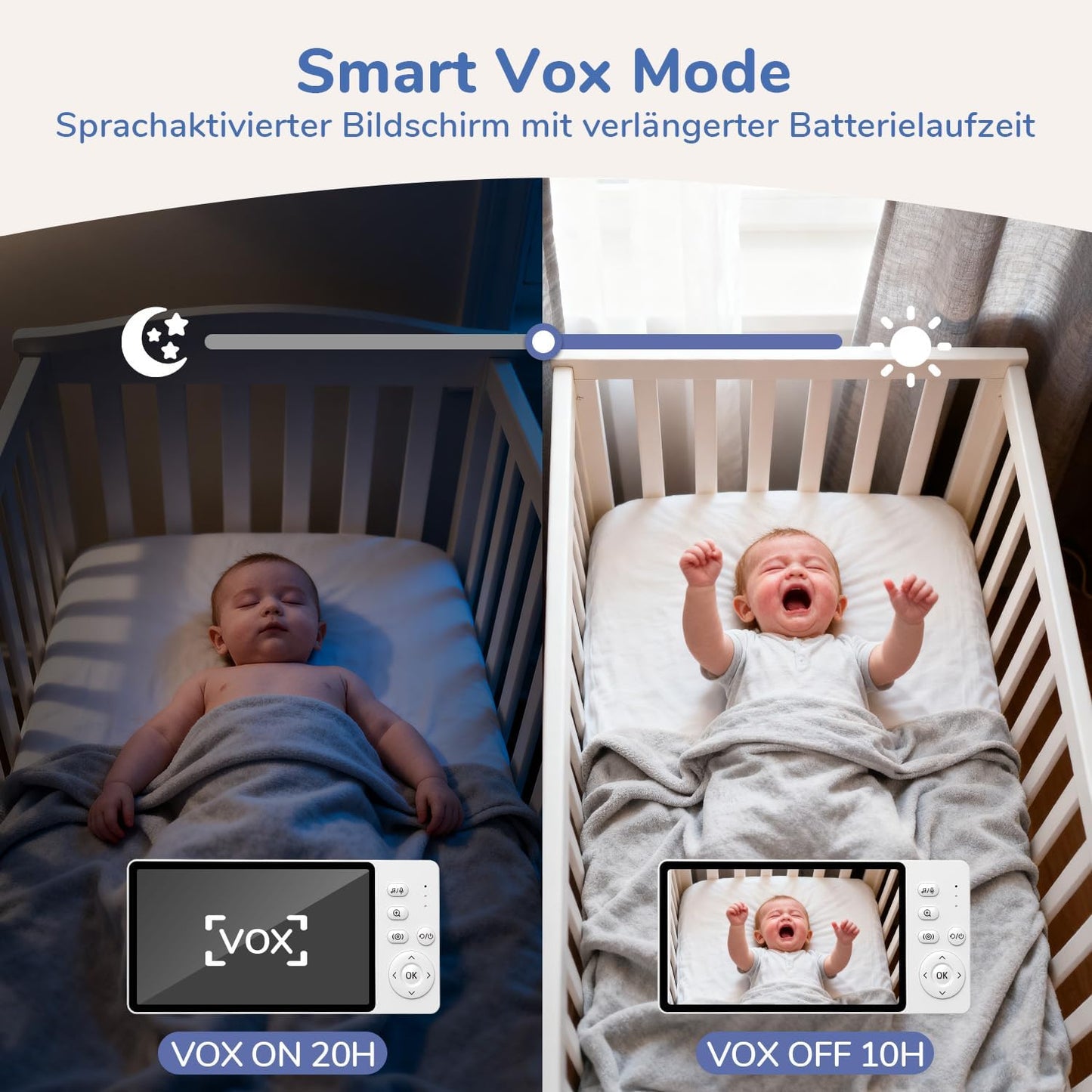 Jeeber Ohne WLAN 5" IPS Babyphone mit Kamera, 1080P Babyphone, HDR Nachtsicht
