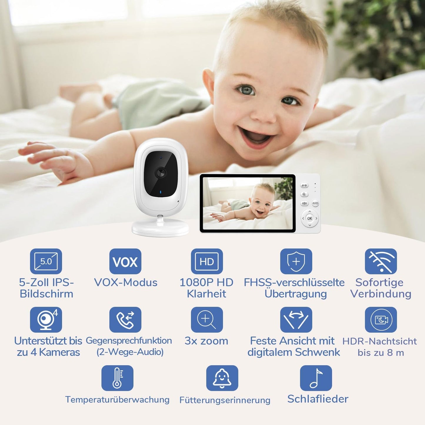 Jeeber Ohne WLAN 5" IPS Babyphone mit Kamera, 1080P Babyphone, HDR Nachtsicht