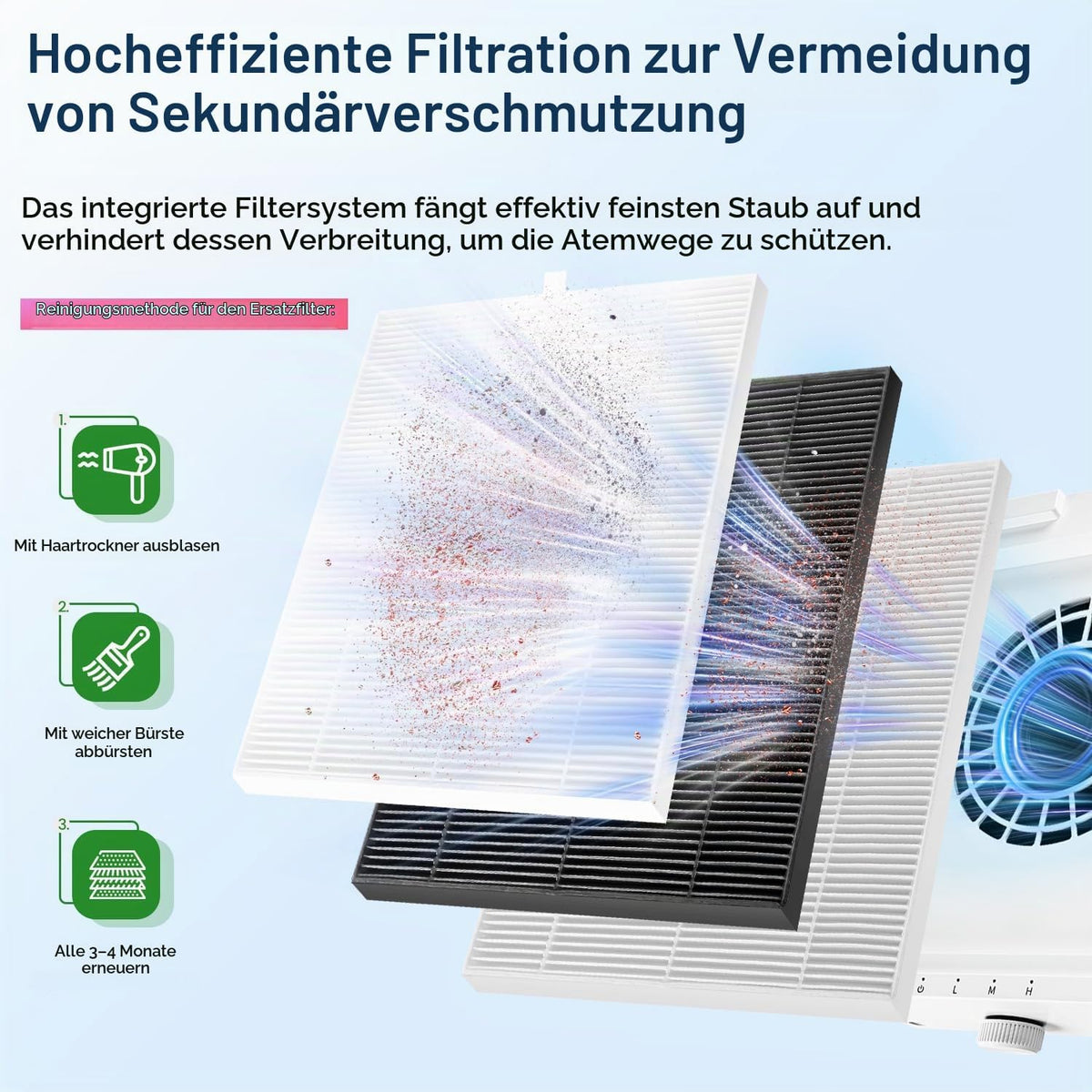 JODSONE 120 W Nagelstaubsammler,Staubsammler Nagel mit wiederverwendbarem Filter