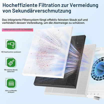 JODSONE 120 W Nagelstaubsammler,Staubsammler Nagel mit wiederverwendbarem Filter