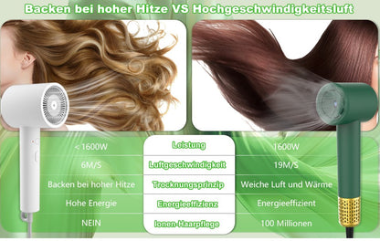 Jecatiy Haartrockner, Föhn, Ionen Zwei Modi Touchscreen Temperaturfunktion und 2 Luftstromstufen Grün