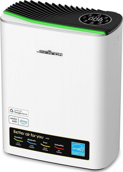 JAFANDA Luftreiniger HEPA für Allergiker,mit Aromatherapie CADR 240m³/h (Silver)