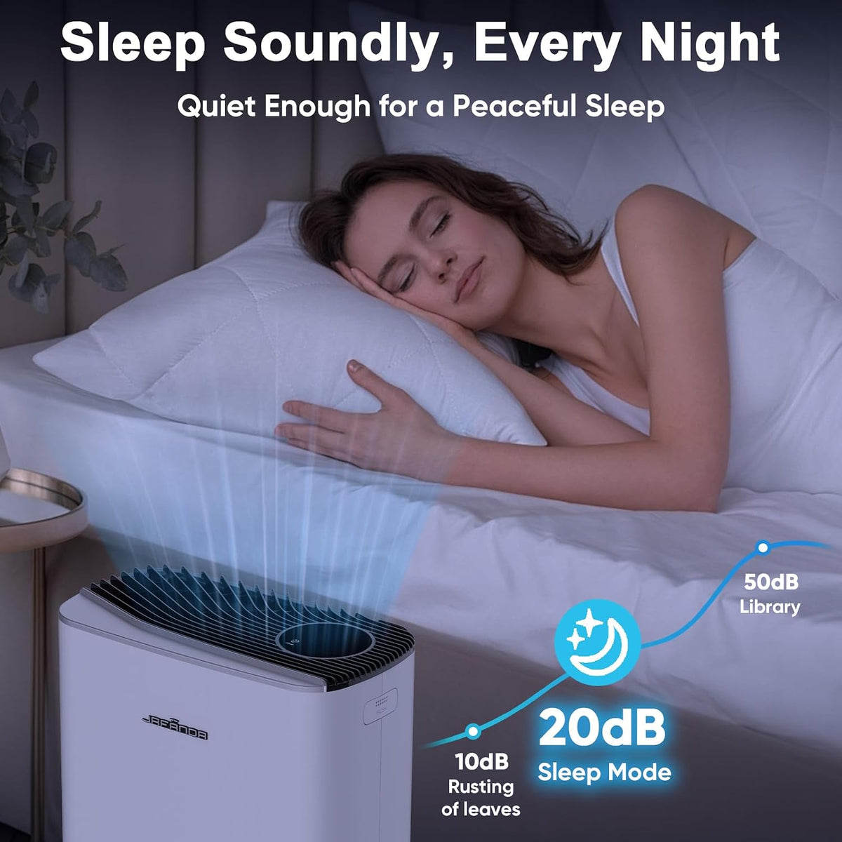 JAFANDA Luftreiniger HEPA für Allergiker,mit Aromatherapie CADR 240m³/h (Silver)