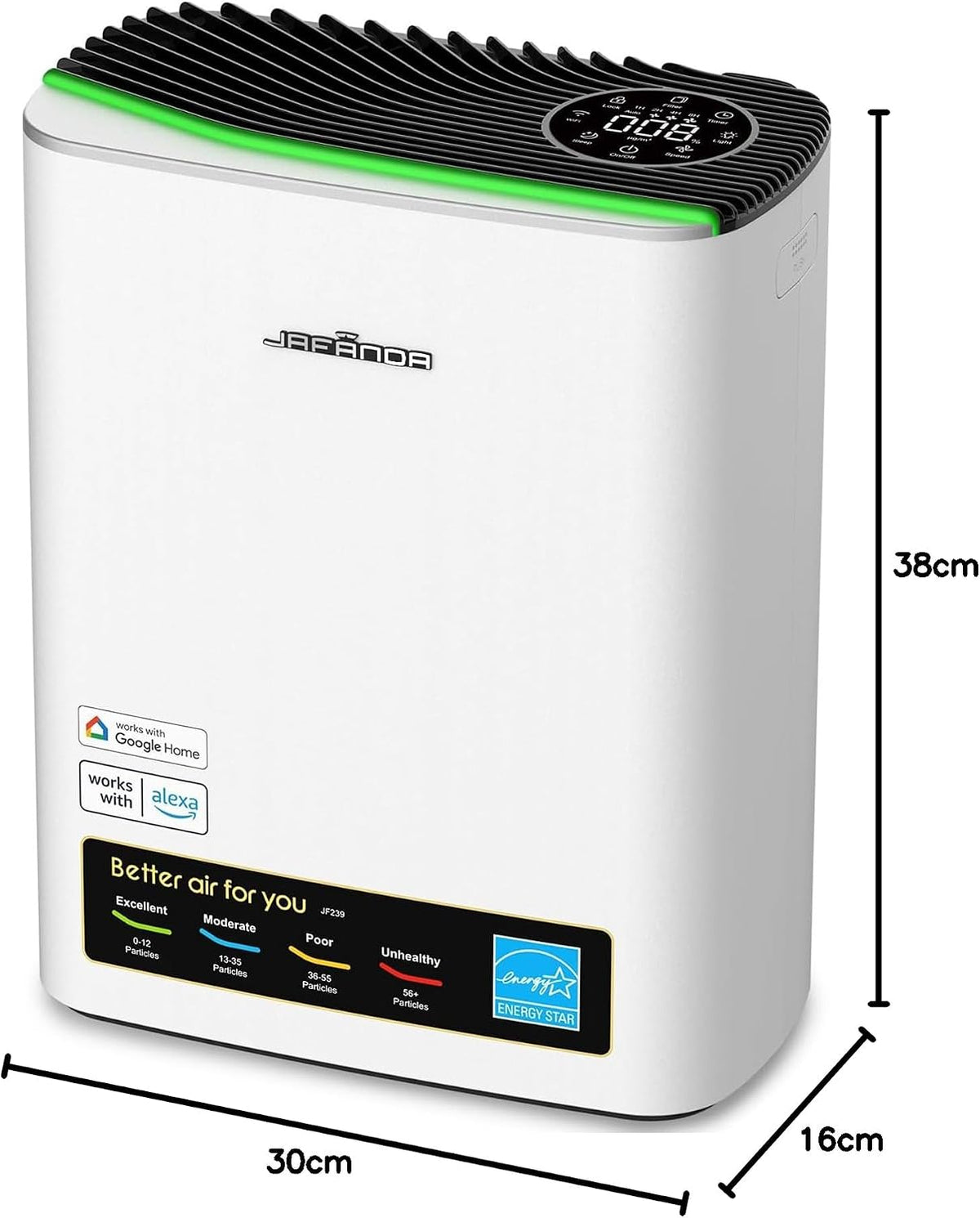 JAFANDA Luftreiniger HEPA für Allergiker,mit Aromatherapie CADR 240m³/h (Silver)