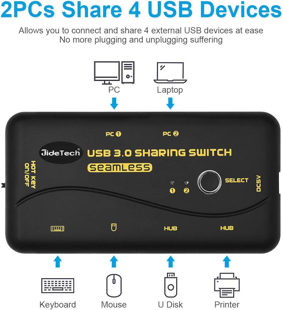 JideTech Switch USB 3.0 Hotkey Teilen Switch for 2 PCs 4 In 2 Out Umschalter mit 2 USB 3.0 Kabel für Drucker, Scanner, Tastatur, USB Sticks, Festplatten, Maus, Headset, unterstützt 3 Schaltmodi