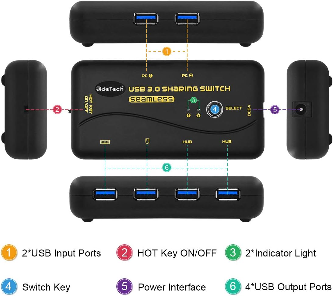 JideTech Switch USB 3.0 Hotkey Teilen Switch for 2 PCs 4 In 2 Out Umschalter mit 2 USB 3.0 Kabel für Drucker, Scanner, Tastatur, USB Sticks, Festplatten, Maus, Headset, unterstützt 3 Schaltmodi