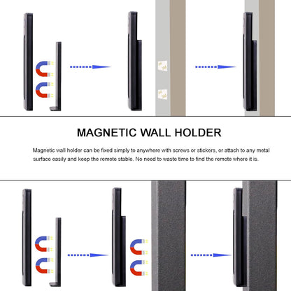 JOYLIT CCT LED-Controller, DC 12-24V 2CH 5A/CH RF-Funkfernbedienung