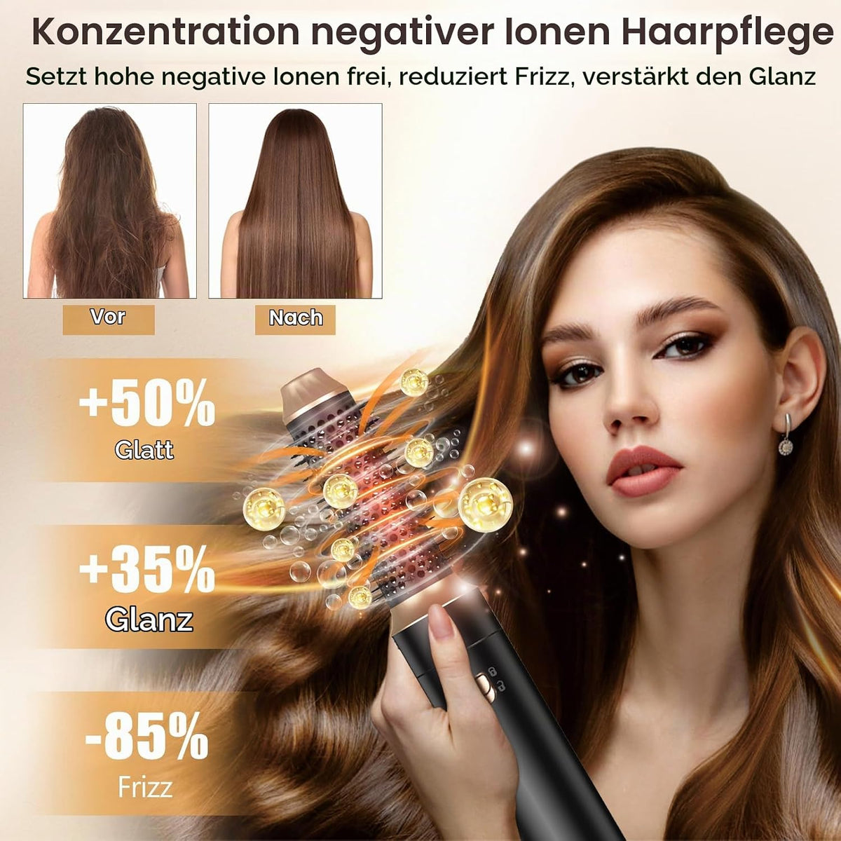 Journeyside 5-in-1 Airstyler Set,1000W Multi-Warmluftbürste set für Alle Haartypen