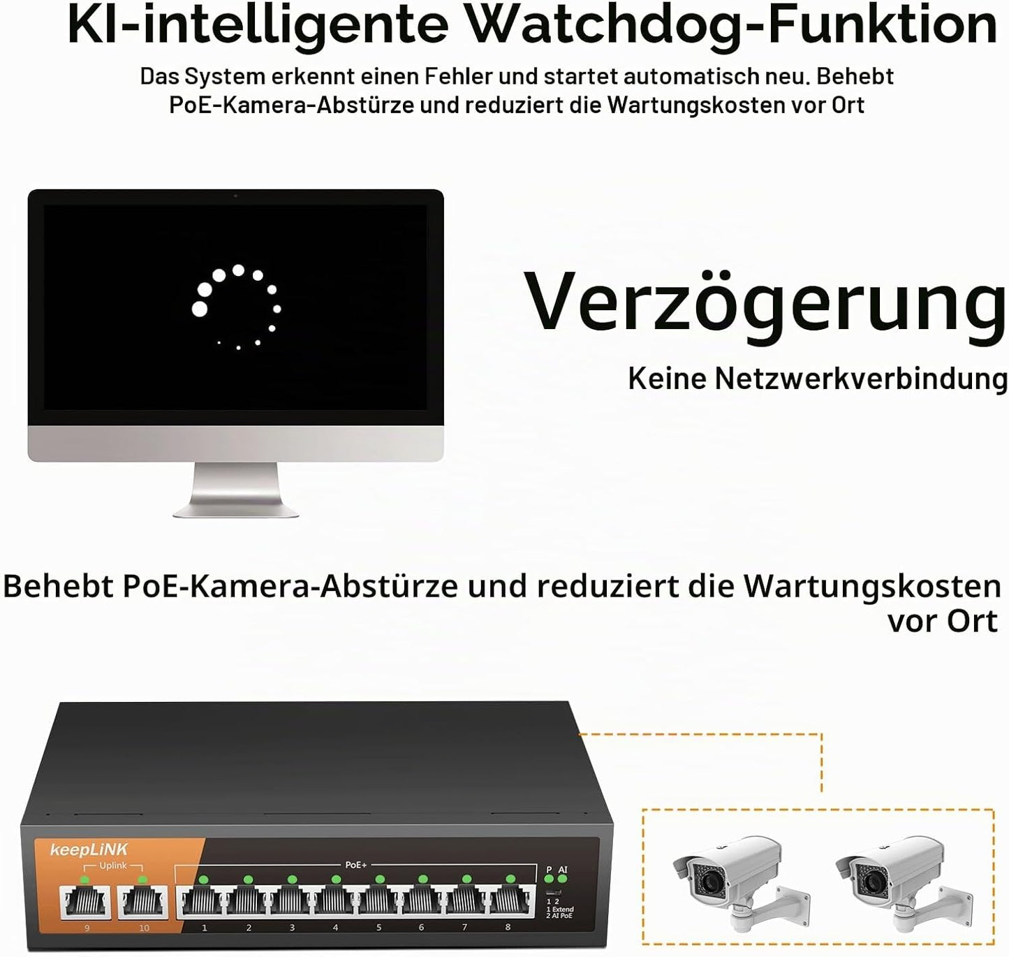 Keeplink PoE Switch 10-Port Gigabit LAN Switch mit 8 PoE+ Ports