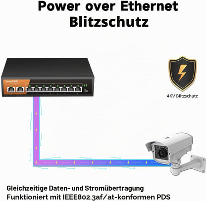 Keeplink PoE Switch 10-Port Gigabit LAN Switch mit 8 PoE+ Ports