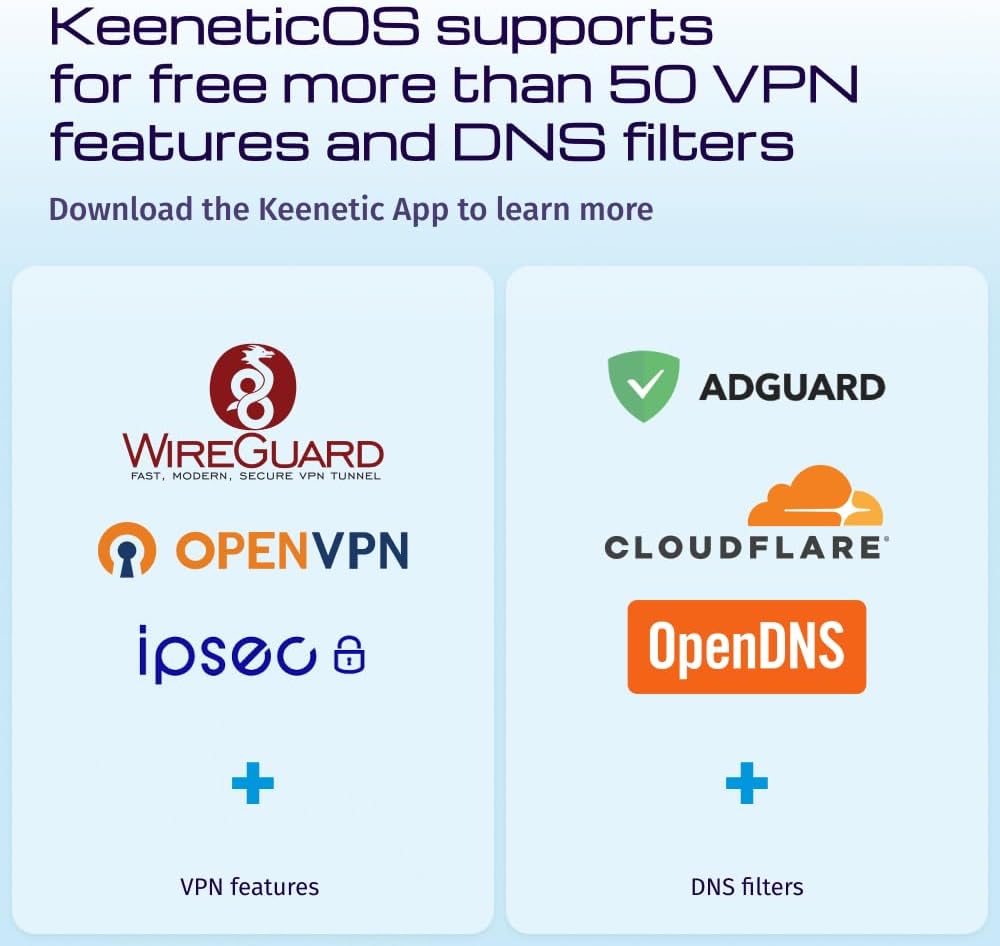 Keenetic Skipper DSL AC1200 Mesh-WLAN-5-Supervectoring-VDSL2/ADSL2+-Modem-Router