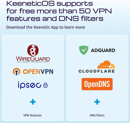 Keenetic Skipper DSL AC1200 Mesh-WLAN-5-Supervectoring-VDSL2/ADSL2+-Modem-Router