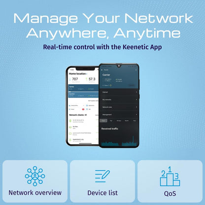 Keenetic Skipper DSL AC1200 Mesh-WLAN-5-Supervectoring-VDSL2/ADSL2+-Modem-Router