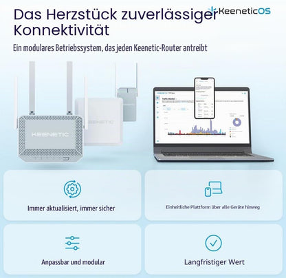 Keenetic Skipper DSL AC1200 Mesh-WLAN-5-Supervectoring-VDSL2/ADSL2+-Modem-Router