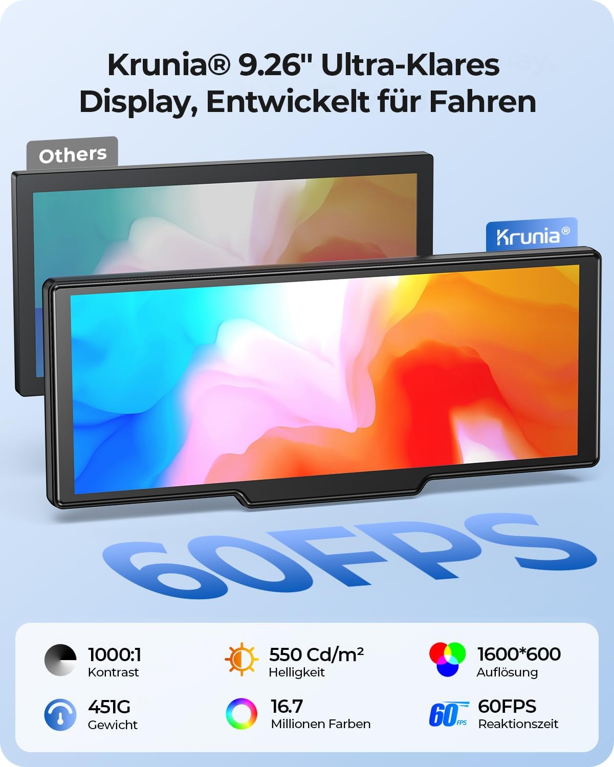Krunia 9,26" Drahtloses Tragbarer Car Play Display mit 4K-Front- & HD-Rückfahr-Dual-Dashcam für Apple CarPlay & Android