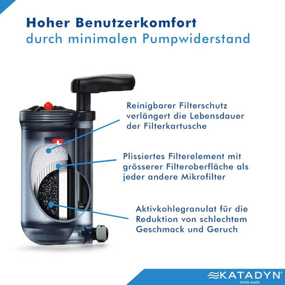 KATADYN  Hiker Pro Wasserfilter  Aktivkohle 0,2 Micron Wasserreinigung