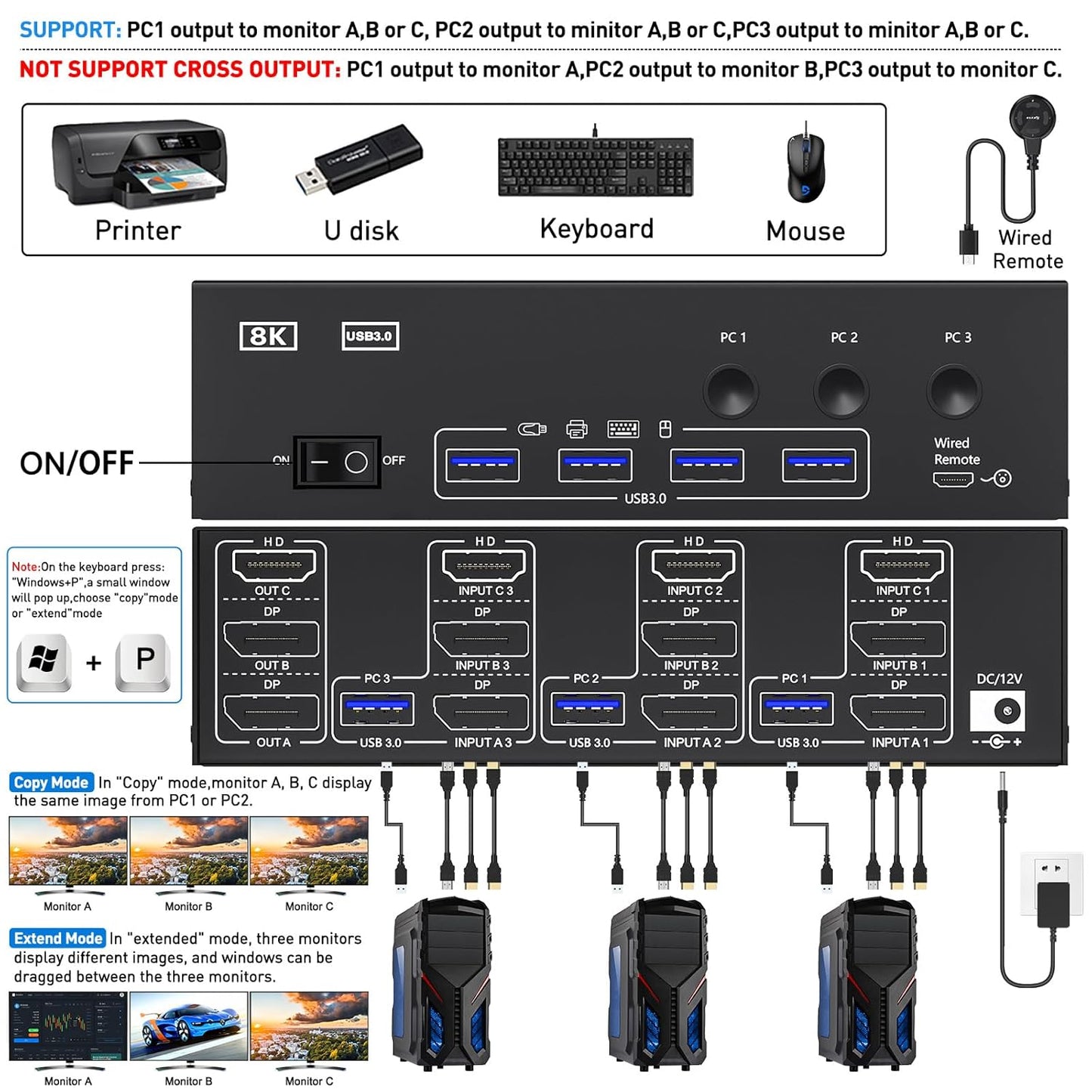 KCEVE HDMI + DisplayPort USB 3.0  KVM Switch 3 Computer 3 Monitore
