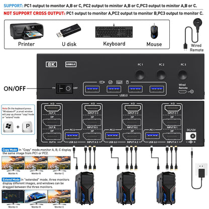 KCEVE HDMI + DisplayPort USB 3.0  KVM Switch 3 Computer 3 Monitore