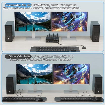 KCEVE KVM Switch 2 PC 2 Monitore 8K, Displayport + HDMI USB 3.0 KVM Umschalter für zwei Monitore