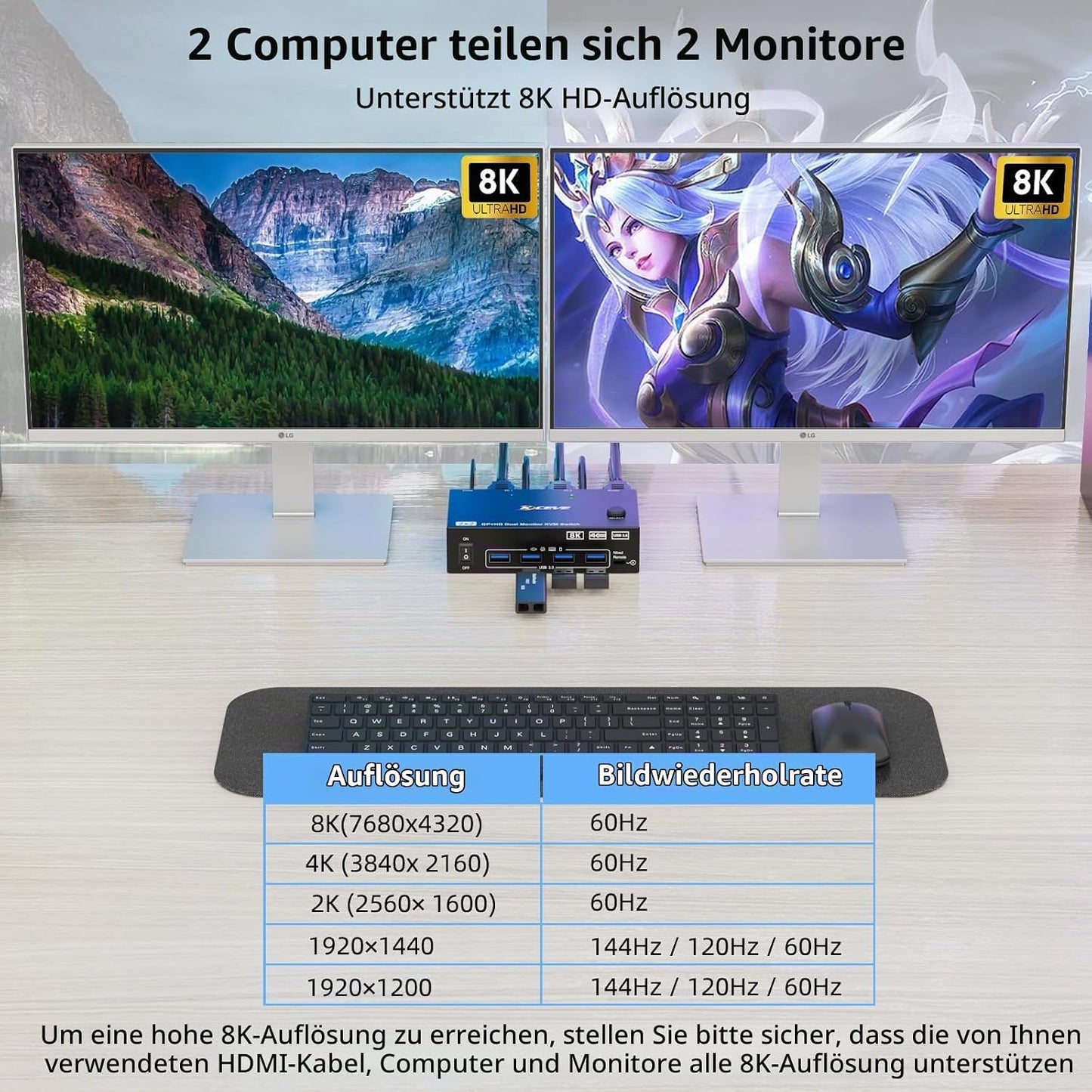 KCEVE KVM Switch 2 PC 2 Monitore 8K, Displayport + HDMI USB 3.0 KVM Umschalter für zwei Monitore