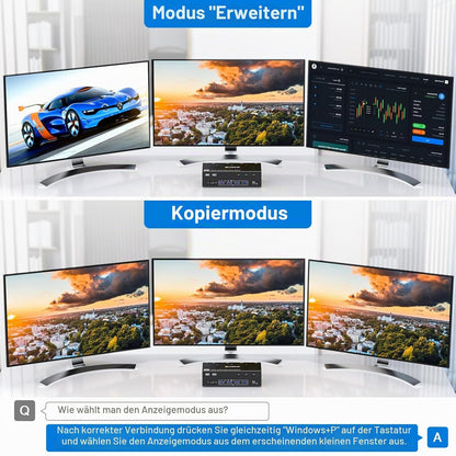 KCEVE HDMI + DisplayPort USB 3.0  KVM Switch 3 Computer 3 Monitore