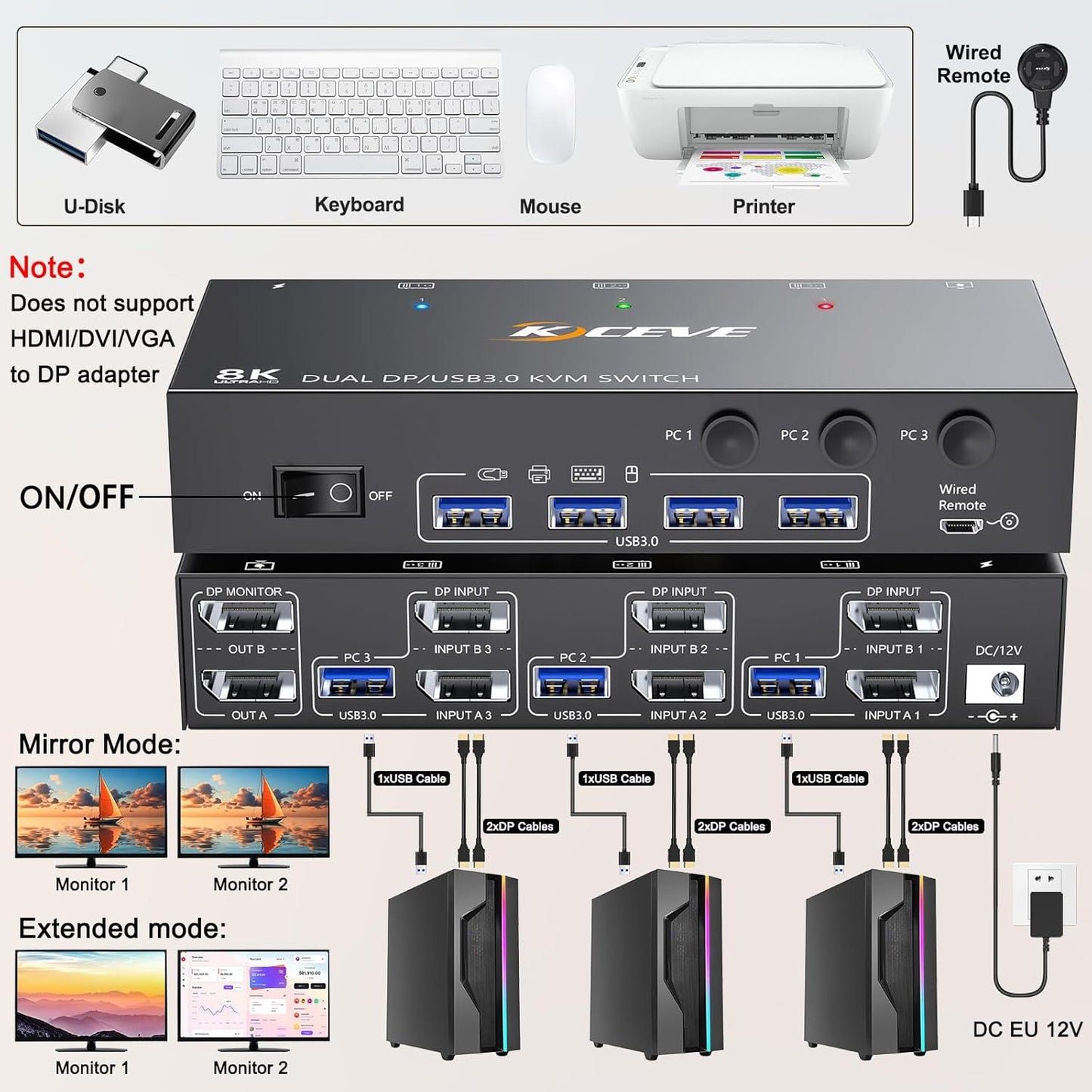 KCEVE USB 3.0 KVM Switch 3 PC 2 Monitore Displayport, KVM Switch 4K@144Hz 8K@30Hz, KVM Switch Dual Monitor Displayport 1.4, KVM Switches 2 Monitore für 3 PC und Maus Tastatur