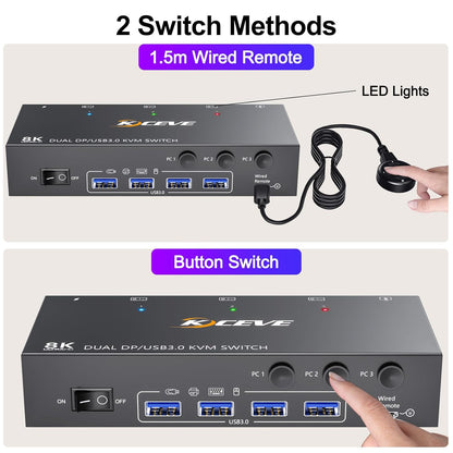 KCEVE USB 3.0 KVM Switch 3 PC 2 Monitore Displayport, KVM Switch 4K@144Hz 8K@30Hz, KVM Switch Dual Monitor Displayport 1.4, KVM Switches 2 Monitore für 3 PC und Maus Tastatur