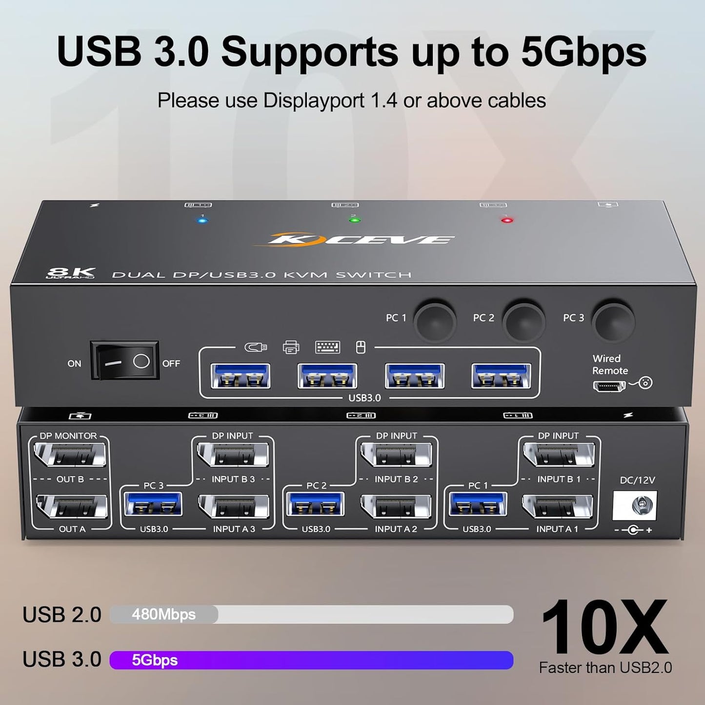 KCEVE USB 3.0 KVM Switch 3 PC 2 Monitore Displayport, KVM Switch 4K@144Hz 8K@30Hz, KVM Switch Dual Monitor Displayport 1.4, KVM Switches 2 Monitore für 3 PC und Maus Tastatur