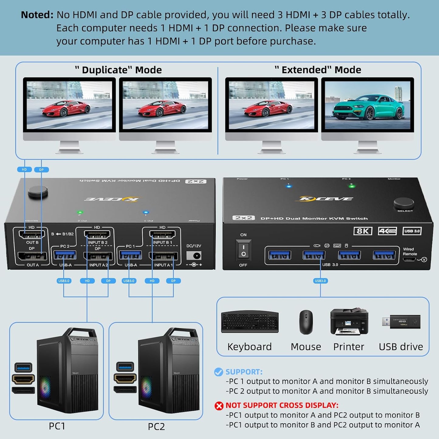 KCEVE KVM Switch 2 PC 2 Monitore 8K, Displayport + HDMI USB 3.0 KVM Umschalter für zwei Monitore