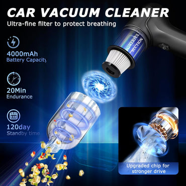 KITBEZN Handstaubsauger, Kabelloser Auto-Staubsauger mit 2 Filtern, Schwarz