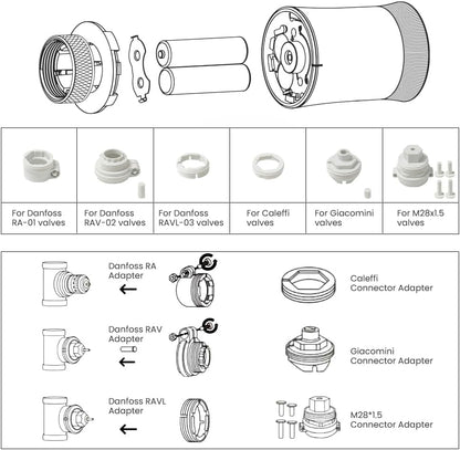 Smart Heizkörperthermostat mit App-Funktion,Zigbee 3.0 Hub, kompatibel mit Amazon Alexa/Home Assistant