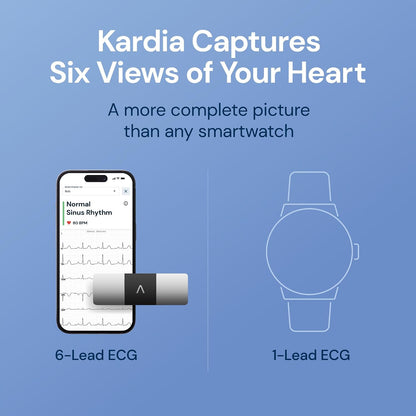 AliveCor KardiaMobile 6L Max EKG-Monitor,FDA-zugelassener Herzmonitor