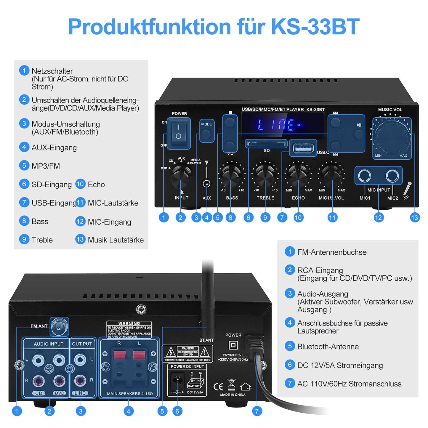 Amplificateur audio pour maison, KS-33BT Adaptateur HiFi Bluetooth 5.0 à 2 canaux, RMS 60W X 2 Max 400W