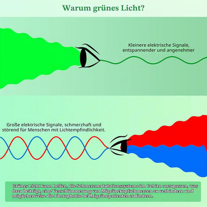 KTS Grünes weißes Lichttherapie Gerät,für Schlaflosigkeit, Migräne, Angstzustände,