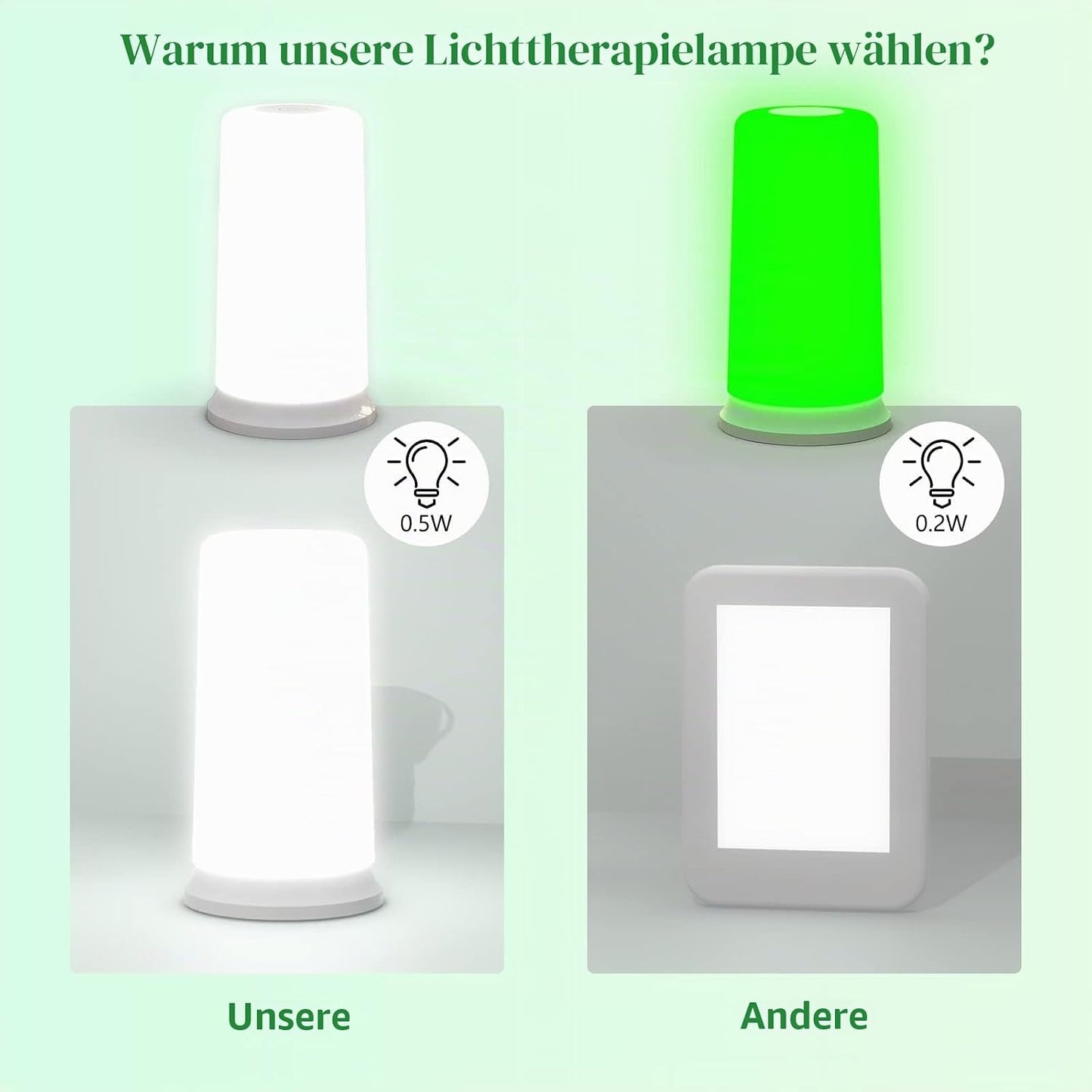 KTS Grünes weißes Lichttherapie Gerät,für Schlaflosigkeit, Migräne, Angstzustände,