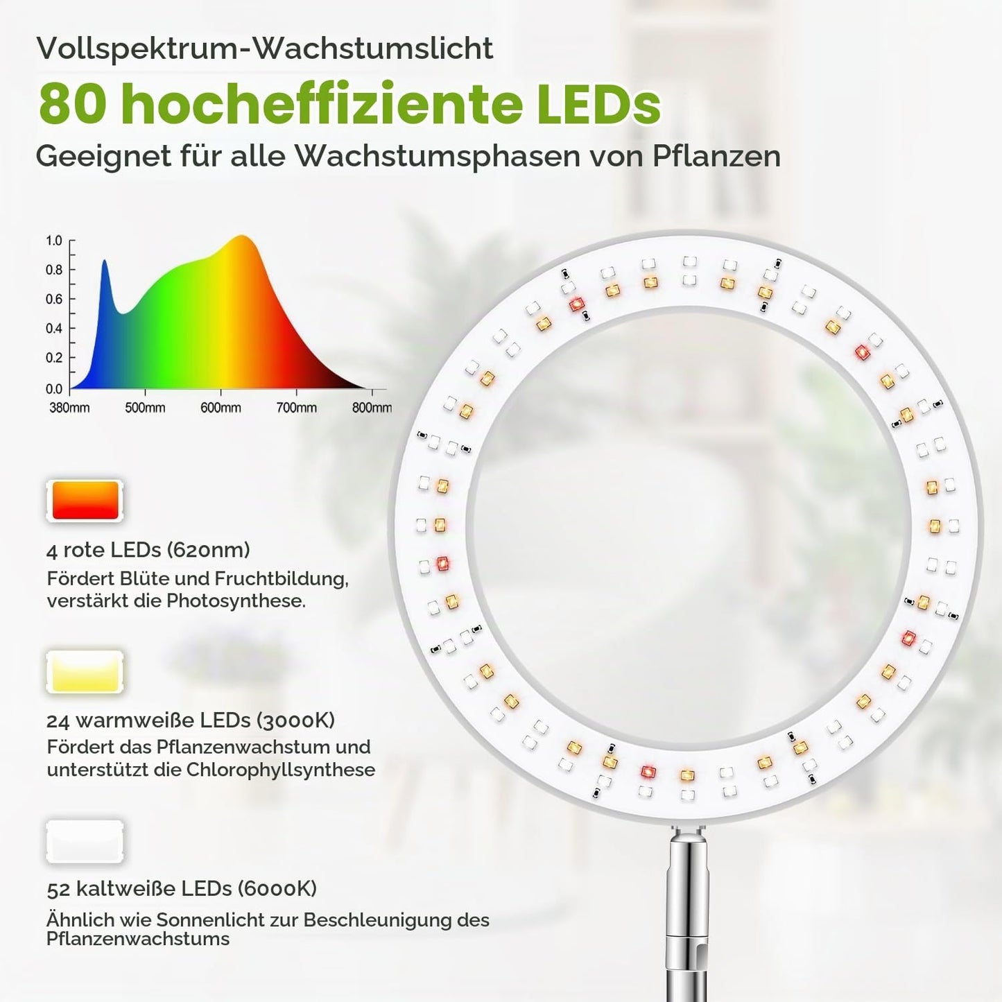 Kullsinss Pflanzenlampe led Vollspektrum, 94 CM mit 80 LEDs,3 Lichter Modi (2 Stück) 