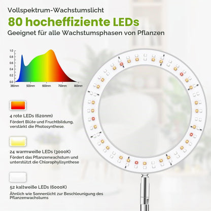 Kullsinss Pflanzenlampe led Vollspektrum, 94 CM mit 80 LEDs,3 Lichter Modi (2 Stück) 