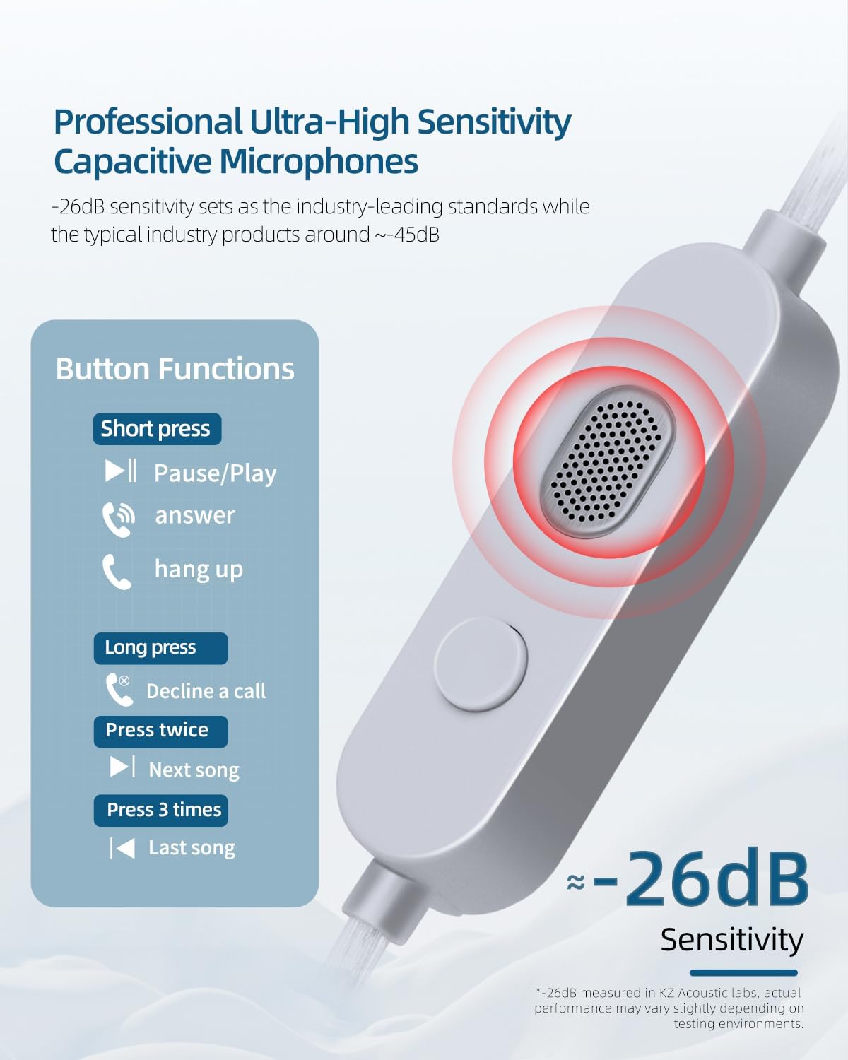 KZ Duet Dual Driver Kabelgebundene In-Ear-Kopfhörer mit Mikrofon für Gaming, PC,