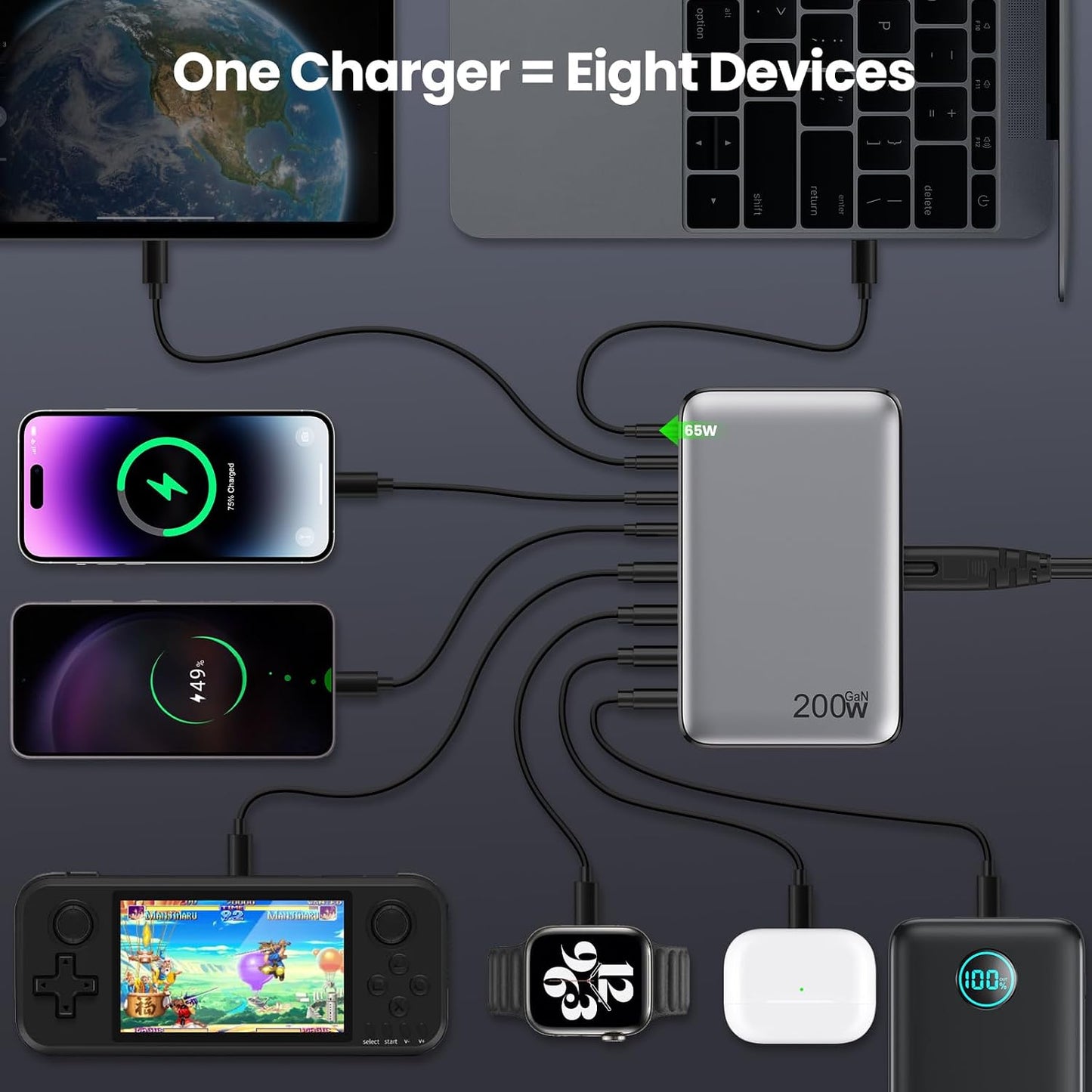 200W USB C Ladegerät Mehrfach, GaN III 8-Port Schnellladegerät PPS PD 65W