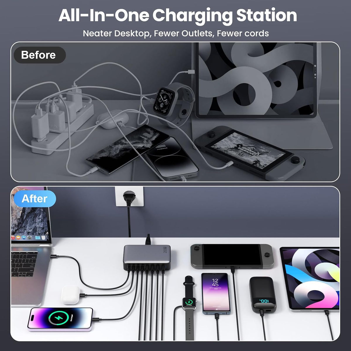 200W USB C Ladegerät Mehrfach, GaN III 8-Port Schnellladegerät PPS PD 65W