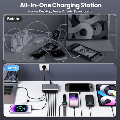 200W USB C Ladegerät Mehrfach, GaN III 8-Port Schnellladegerät PPS PD 65W