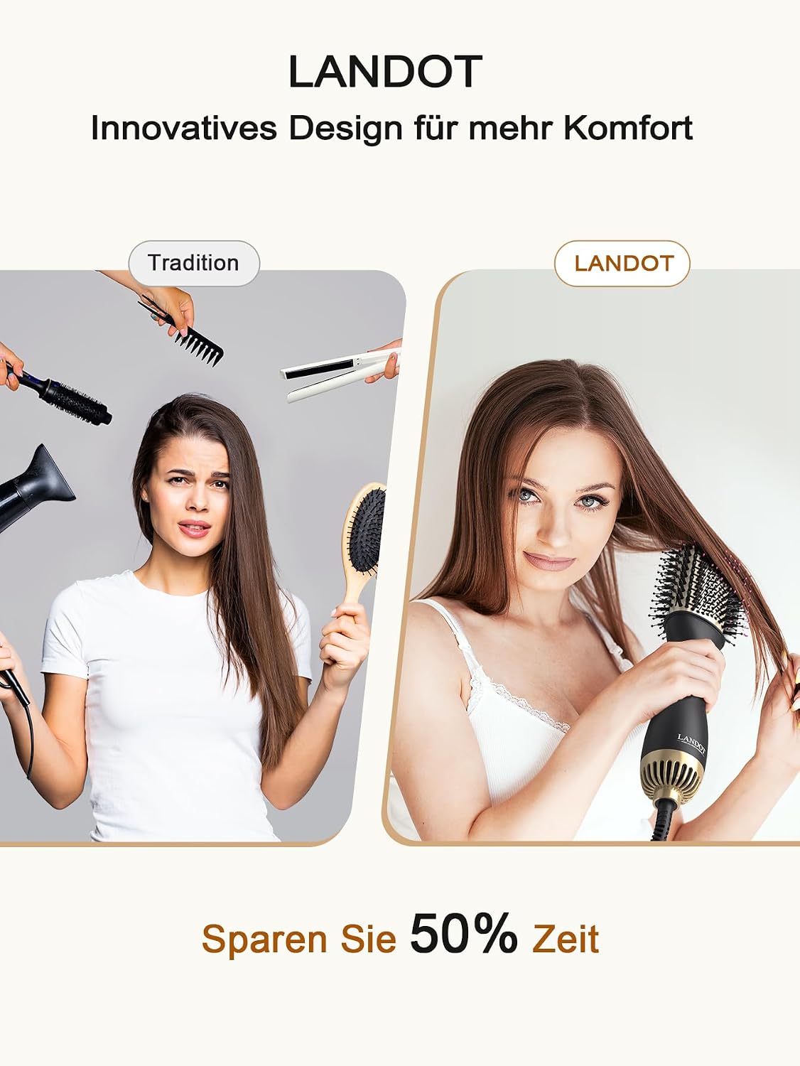 LANDOT Warmluftbürste Ionen, Föhnbürste Rundbürste, Keramik,3 Temp., 1000W