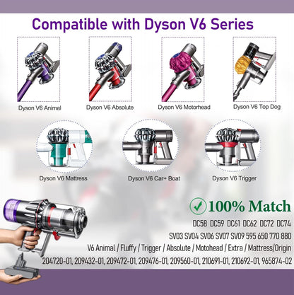 Akku für Dyson V6 DC62, LONGFIT Ersatzakku Li-ion 6500mAh Dyson V6 Animal V6 Trigger V6 Fluffy V6 Motorhead V6 Absolute, Dyson Staubsauger Akku DC58 DC59 DC61 DC62 DC72 DC74 SV03 SV05 SV06 SV07 SV09