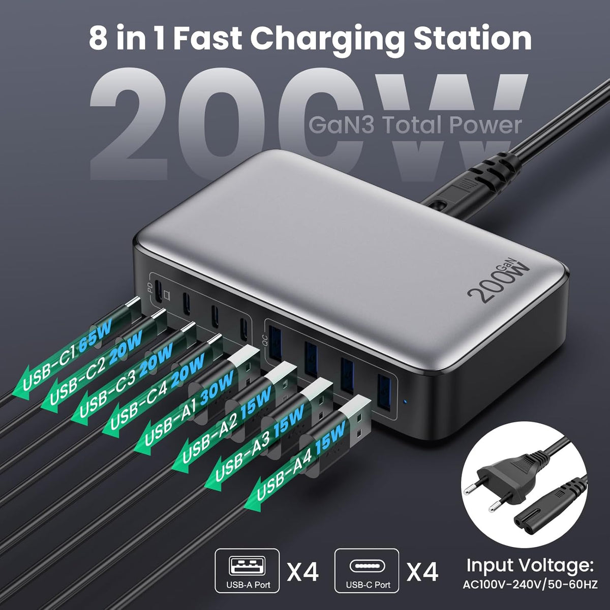 200W USB C Ladegerät Mehrfach, GaN III 8-Port Schnellladegerät PPS PD 65W